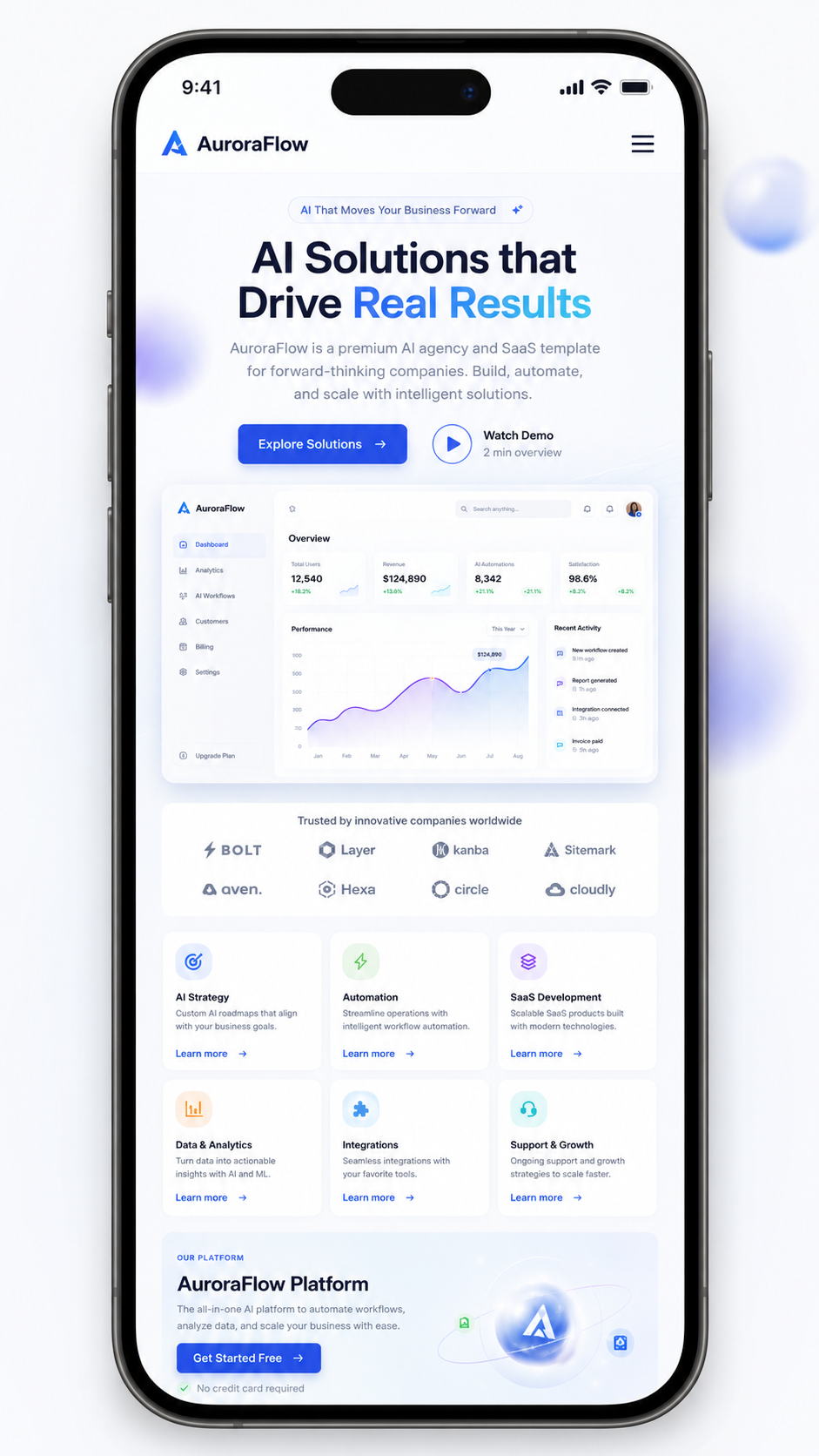 AuroraFlow - Premium AI Agency & SaaS WordPress Template - Image 3